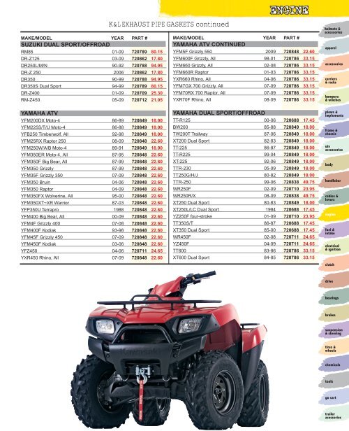 ENGINE - Automatic Distributors