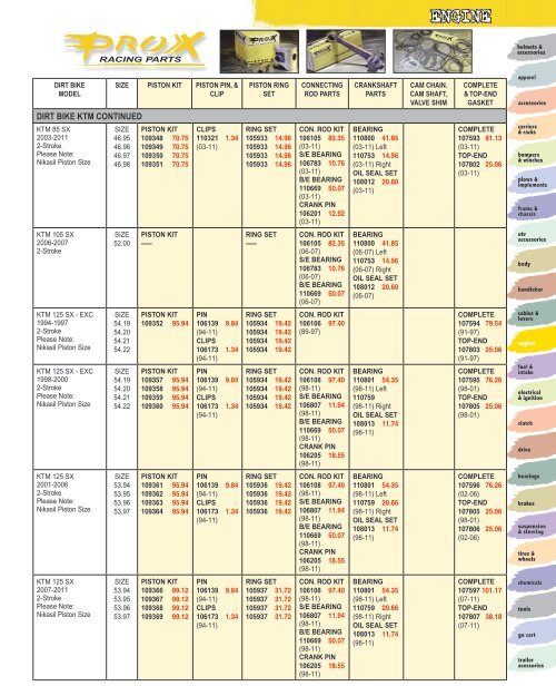 ENGINE - Automatic Distributors