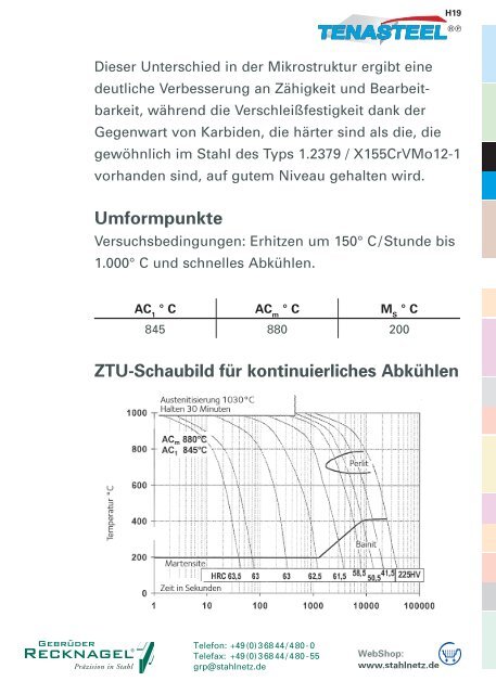 DownloadStahllexikon