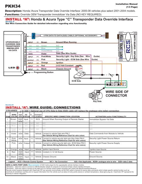 Override Oem Transponder Immobilizer Via Data