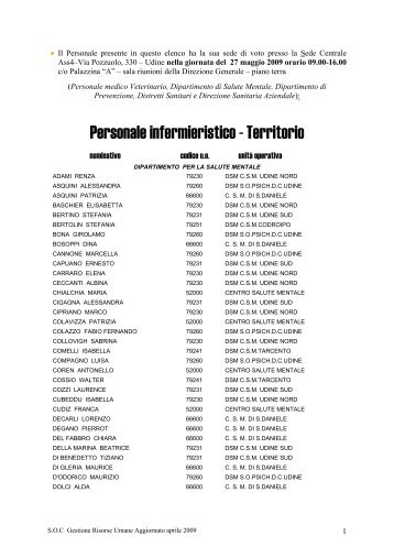 Personale infermieristico - Territorio