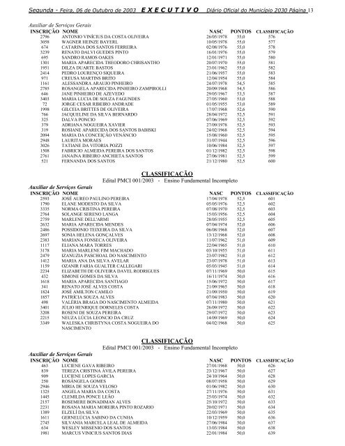 Segunda-feira - Prefeitura de Cachoeiro de Itapemirim