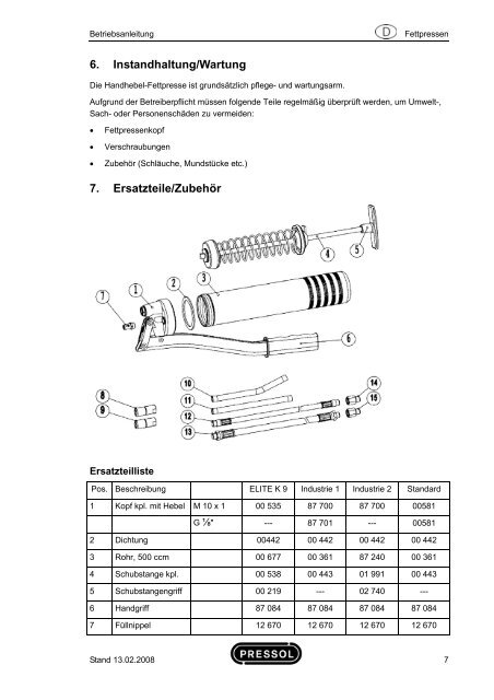 Handhebel-Fettpresse - Pressol