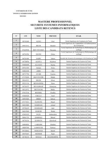 MP-SSI - final admis - Institut SupÃ©rieur de Gestion de Tunis