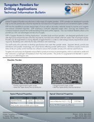 Tungsten Powders for Drilling Applications - GTP