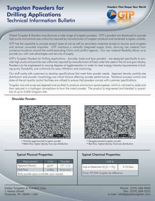 Tungsten Powders for Drilling Applications - GTP