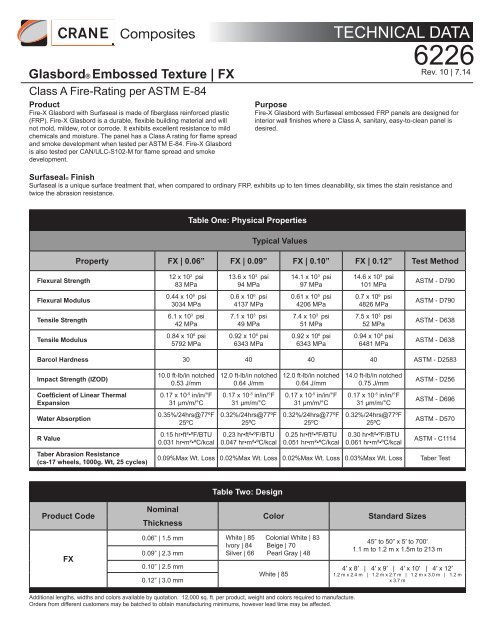 6226 - Crane Composites