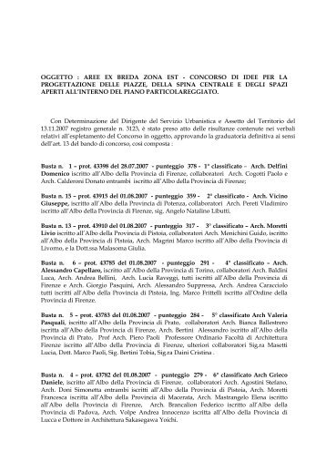 graduatoria definitiva - Comune di Pistoia