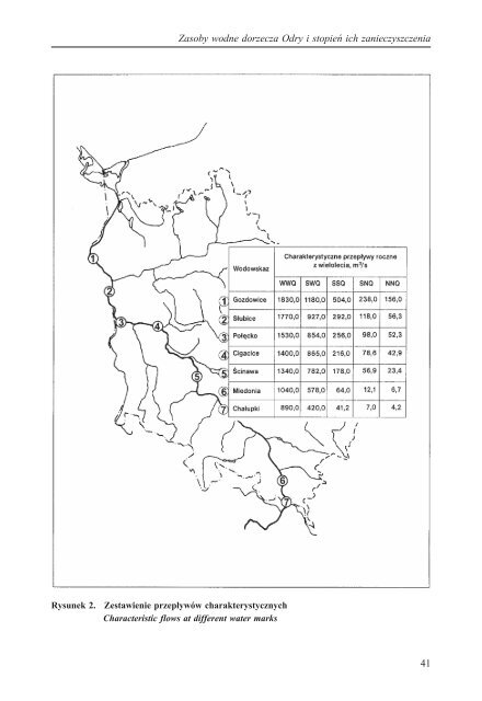 Korytarz ekologiczny doliny Odry pdf