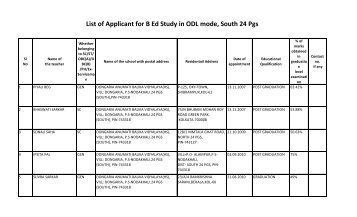 List of Applicant for B Ed Study in ODL mode, South ... - Wbsed.gov.in