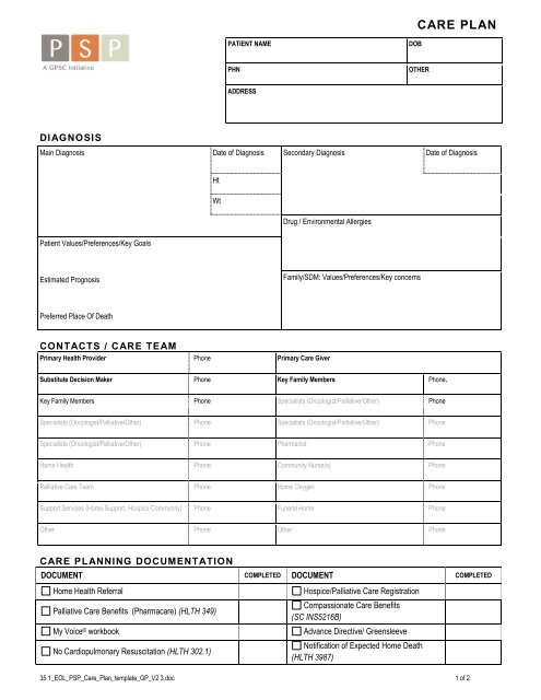 End of Life Care Plan Template - GPSC