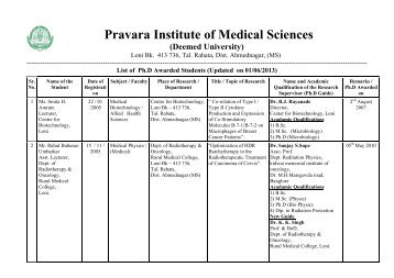List of awarded PhD degree by University - Pravara Institute of ...