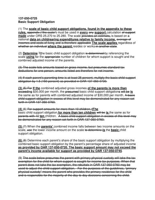 137 050 0725 Basic Support Obligation Oregon Child 137 050 0725 Basic Support Obligation Oregon Child