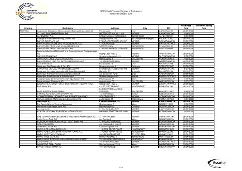 SCT RoP 20101008 - Stanley Davis Group Ltd