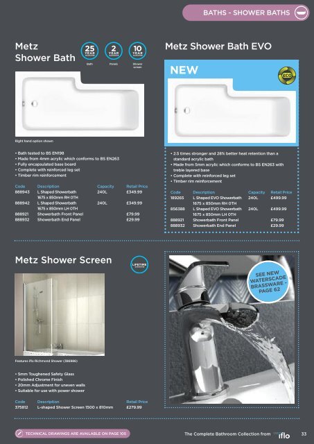 Metz Shower Bath - Travis Perkins