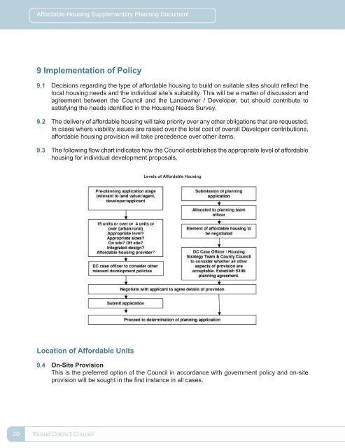 Affordable Housing Supplementary Planning Document (PDF 736 KB)