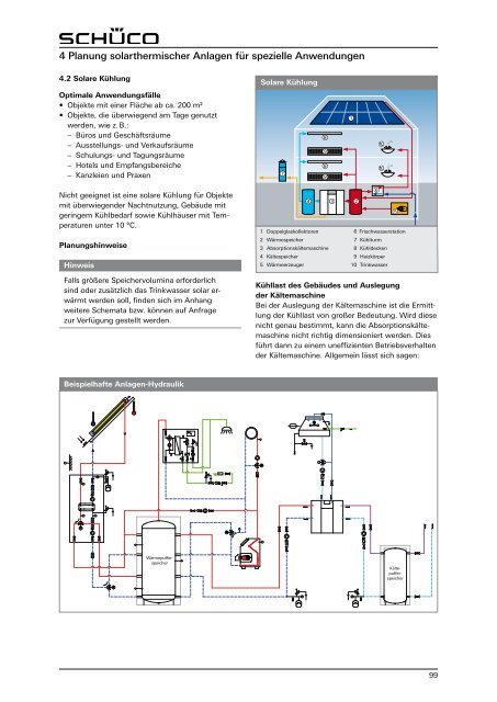 Planungsleitfaden Schueco Solarthermie circa 15 MB - Gerenda Solar