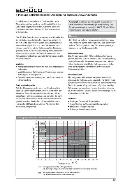 Planungsleitfaden Schueco Solarthermie circa 15 MB - Gerenda Solar
