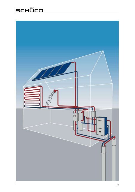 Planungsleitfaden Schueco Solarthermie circa 15 MB - Gerenda Solar