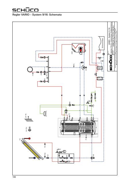 Planungsleitfaden Schueco Solarthermie circa 15 MB - Gerenda Solar