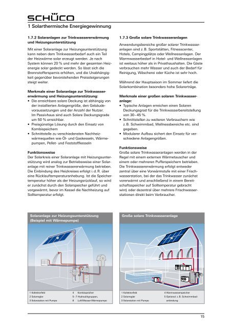 Planungsleitfaden Schueco Solarthermie circa 15 MB - Gerenda Solar