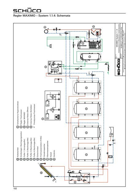 Planungsleitfaden Schueco Solarthermie circa 15 MB - Gerenda Solar