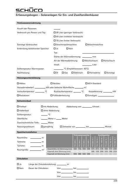 Planungsleitfaden Schueco Solarthermie circa 15 MB - Gerenda Solar