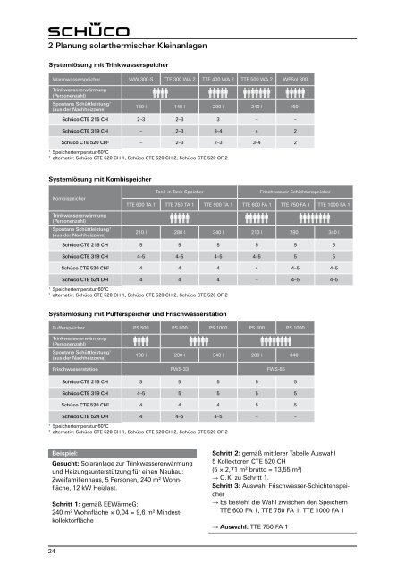 Planungsleitfaden Schueco Solarthermie circa 15 MB - Gerenda Solar