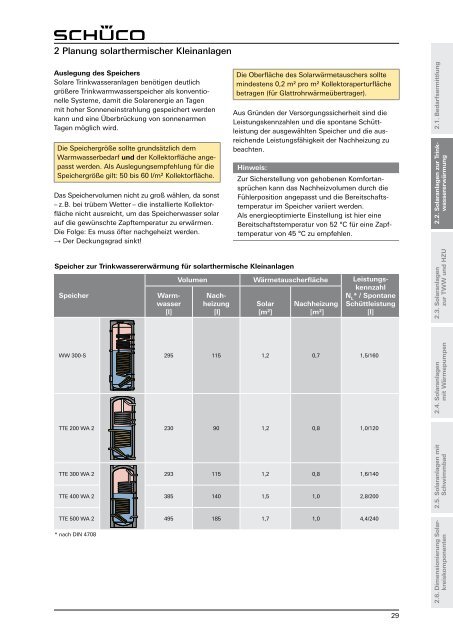 Planungsleitfaden Schueco Solarthermie circa 15 MB - Gerenda Solar