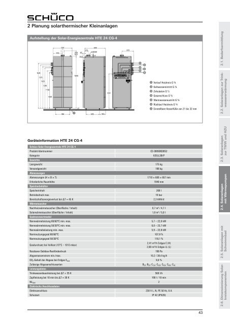 Planungsleitfaden Schueco Solarthermie circa 15 MB - Gerenda Solar