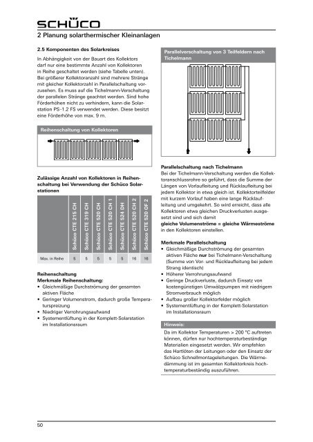 Planungsleitfaden Schueco Solarthermie circa 15 MB - Gerenda Solar