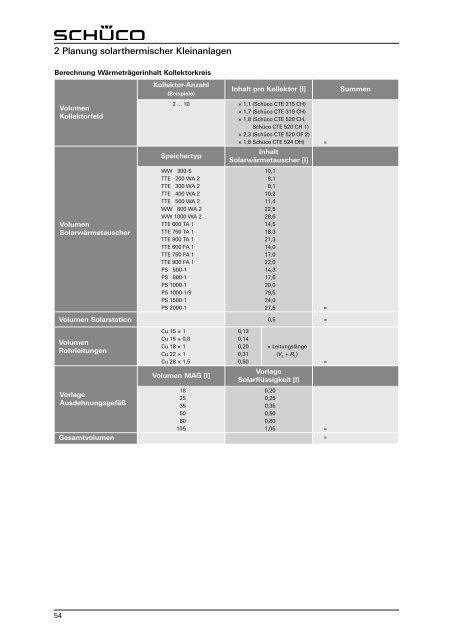 Planungsleitfaden Schueco Solarthermie circa 15 MB - Gerenda Solar