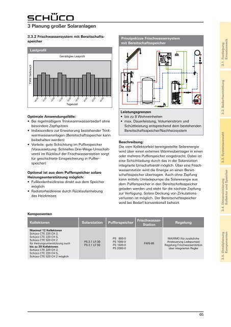 Planungsleitfaden Schueco Solarthermie circa 15 MB - Gerenda Solar