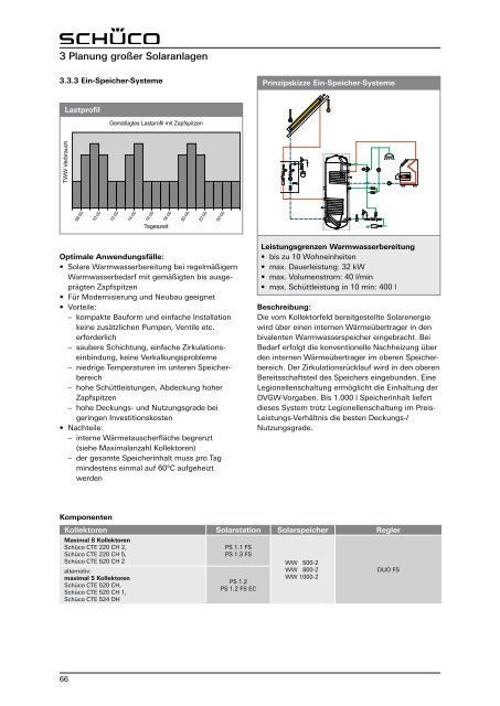 Planungsleitfaden Schueco Solarthermie circa 15 MB - Gerenda Solar