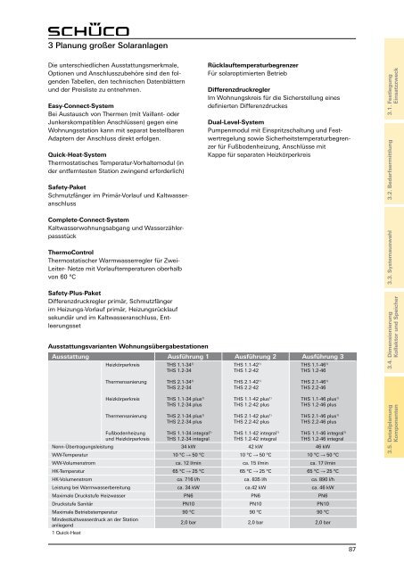 Planungsleitfaden Schueco Solarthermie circa 15 MB - Gerenda Solar