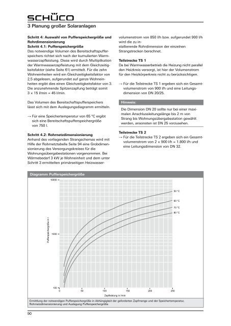 Planungsleitfaden Schueco Solarthermie circa 15 MB - Gerenda Solar