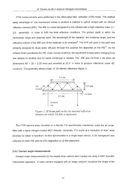 Etude de différentes méthodes de biofonctionnalisation pour la ...