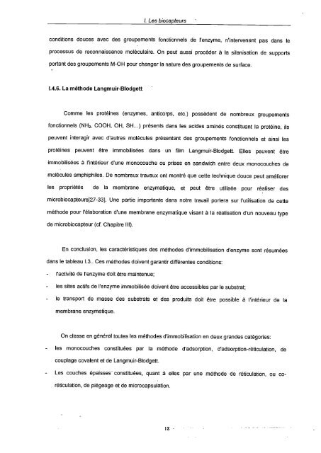 Etude de différentes méthodes de biofonctionnalisation pour la ...