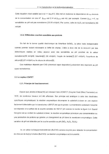 Etude de différentes méthodes de biofonctionnalisation pour la ...