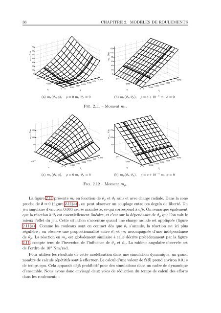 dynamique non-lineaire des systemes multi-rotors. etudes ...