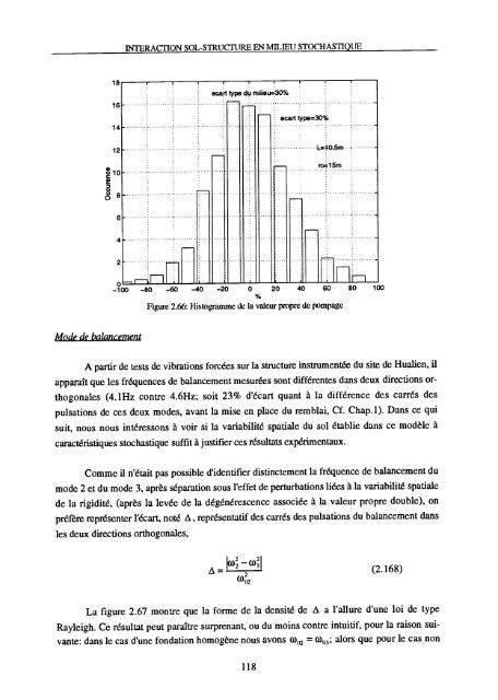 Interaction sol-structure en milieu stochastique - Bibliothèque Ecole ...
