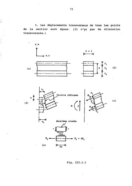 Identification des modules équivalents d'une poutre composite à ...