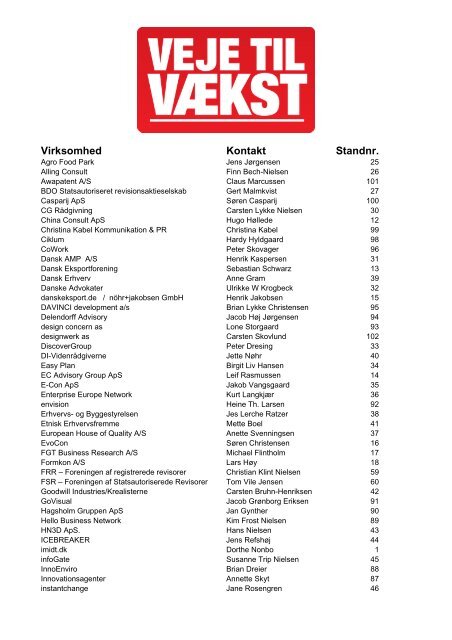 Virksomhed Kontakt Standnr.