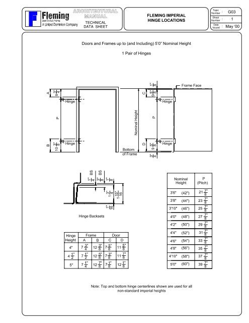 Fleming Hinge - Steel Dor of Tucson