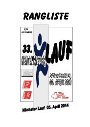 33. Heitenriederlauf - Club Sportif Le Mouret