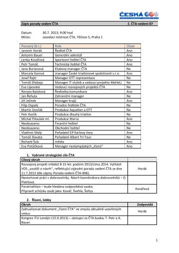1 Zápis porady vedení ČTA č. ČTA-vedení-07 Datum ... - Triatlon.cz