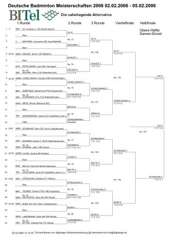 Damen-Einzel - Deutsche Badminton Meisterschaft