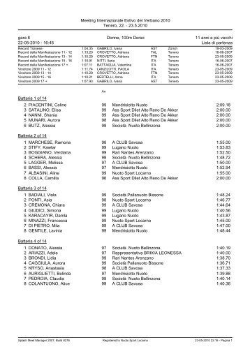 Startlist - Nuoto Sport Locarno