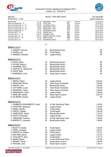 Startlist - Nuoto Sport Locarno