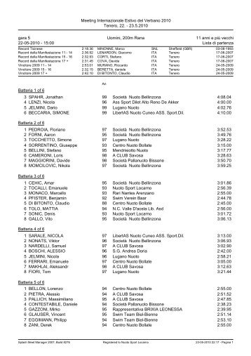 Startlist - Nuoto Sport Locarno